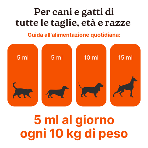 CalmPet integratore calmante cani e gatti