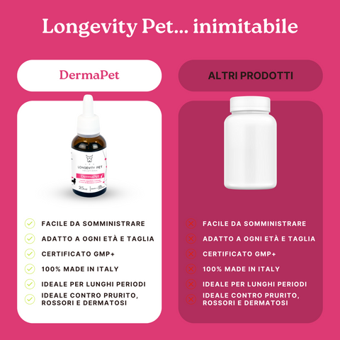DermaPet