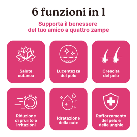 Longevity Pet HairSkinPet | Integratore per pelo folto e brillante cane e gatto | Supporto per la perdita di pelo e per la muta