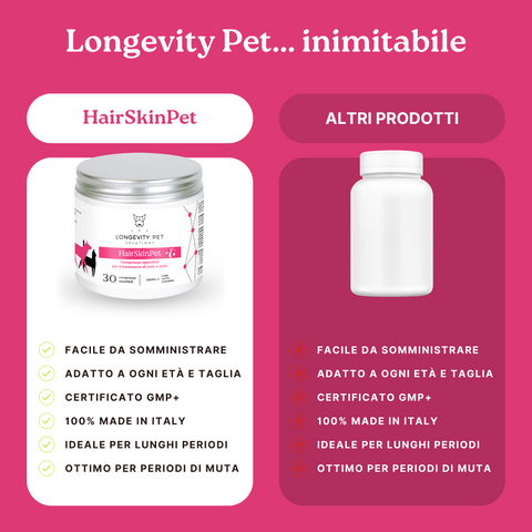 Longevity Pet HairSkinPet | Integratore per pelo folto e brillante cane e gatto | Supporto per la perdita di pelo e per la muta