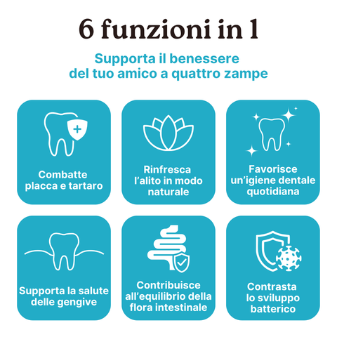 Longevity Pet OralProPet | Integratore per l’igiene orale di cane e gatto | Contrasta placca, tartaro e alito cattivo | 30 bustine