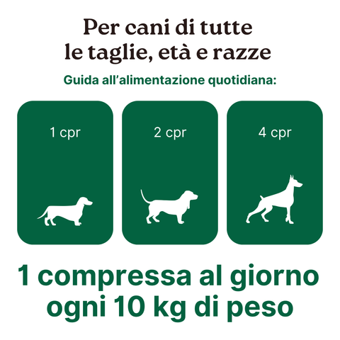 ProbioticPet Cane