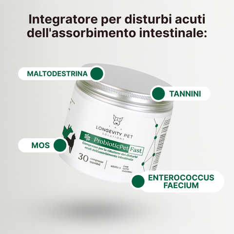 ProbioticPet Fast
