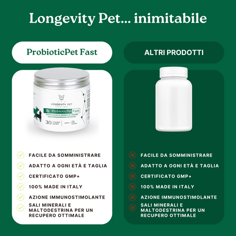 ProbioticPet Fast