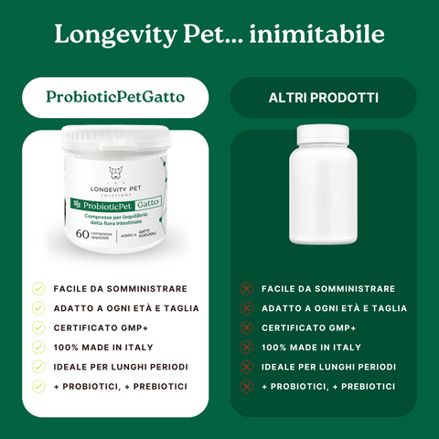 Longevity Pet ProbioticPet Gatto | Integratore probiotico per l'equilibrio intestinale | Benessere intestinale del gatto