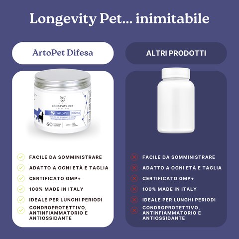 Kit Cane Taglia Grande: Movimento & Digestione | ArtoPet Difesa + ProbioticPet Cane Maxi