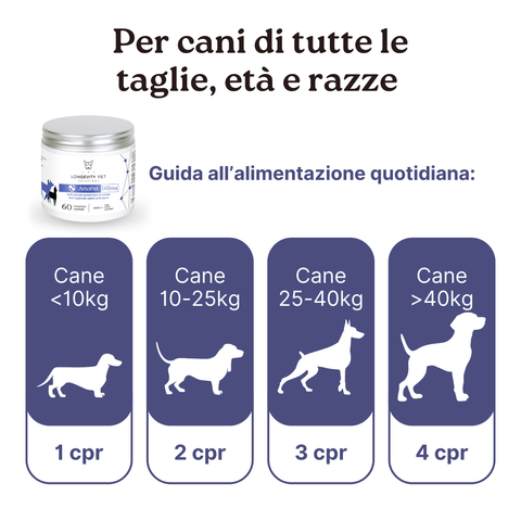 Kit Cane Taglia Grande: Movimento & Digestione | ArtoPet Difesa + ProbioticPet Cane Maxi