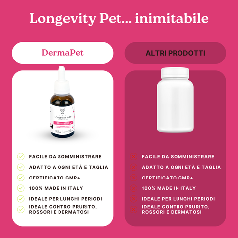 Soluzione Prurito da Stress Cane | CalmPet + ProbioticPet Cane + DermaPet