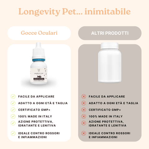Longevity Pet Kit Cura e Benessere per cani