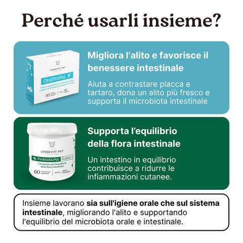 Soluzione Alito Cattivo Gatto | OralProPet + ProbioticPet Gatto