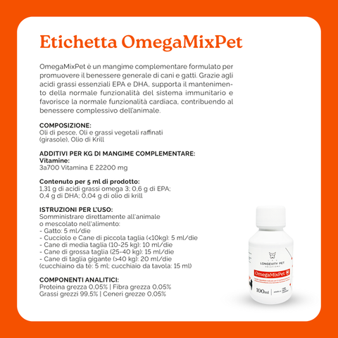 Kit Serenità & Intestino | CalmPet + OmegaMixPet + ProbioticPet Cane