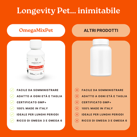 Kit Serenità & Intestino | CalmPet + OmegaMixPet + ProbioticPet Cane