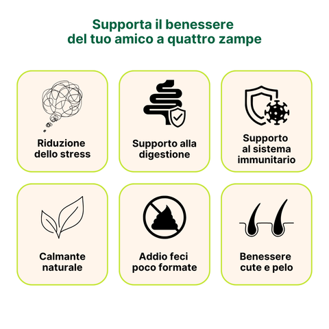 Kit Serenità & Intestino | CalmPet + OmegaMixPet + ProbioticPet Cane