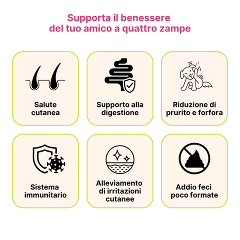 Kit Intestino & Cute | ProbioticPet Cane + DermaPet