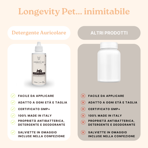 Longevity Pet Kit Igiene & Benessere Intestinale per Cani