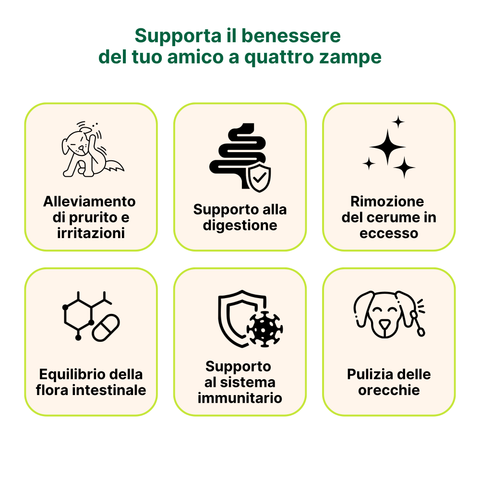 Longevity Pet Kit Igiene & Benessere Intestinale per Cani