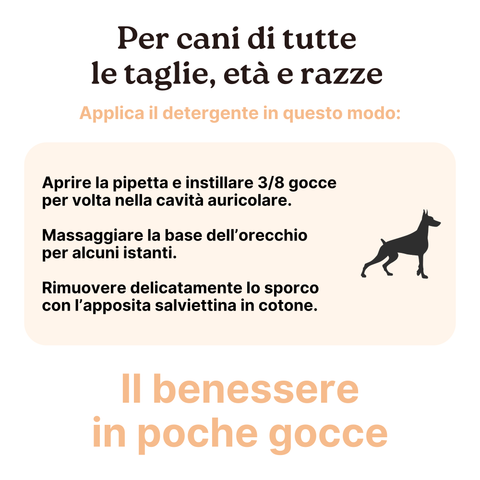 Longevity Pet Kit Igiene & Benessere Intestinale per Cani