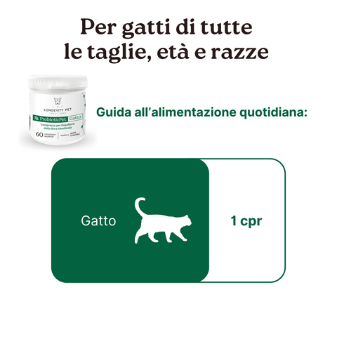 Kit Intestino & Cute | ProbioticPet Gatto + DermaPet