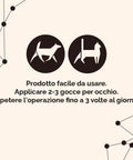 Modalità di utilizzo Gocce oculari